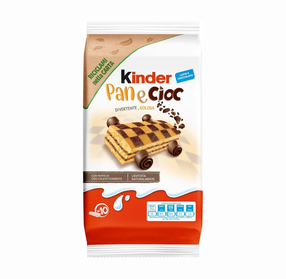 Kinder pane cioc