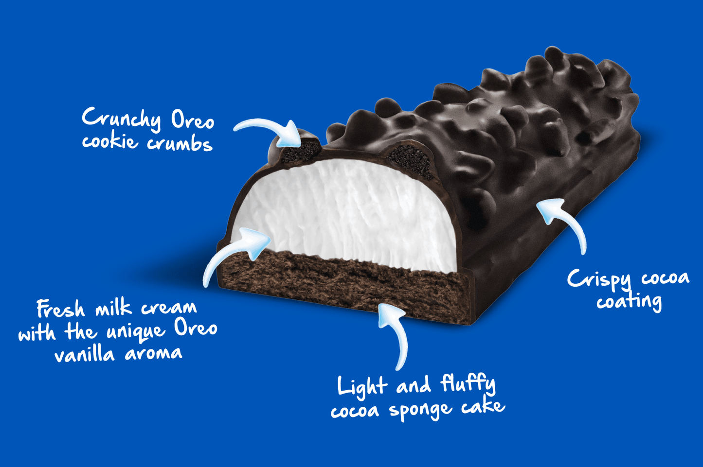 Oreo fresh milk