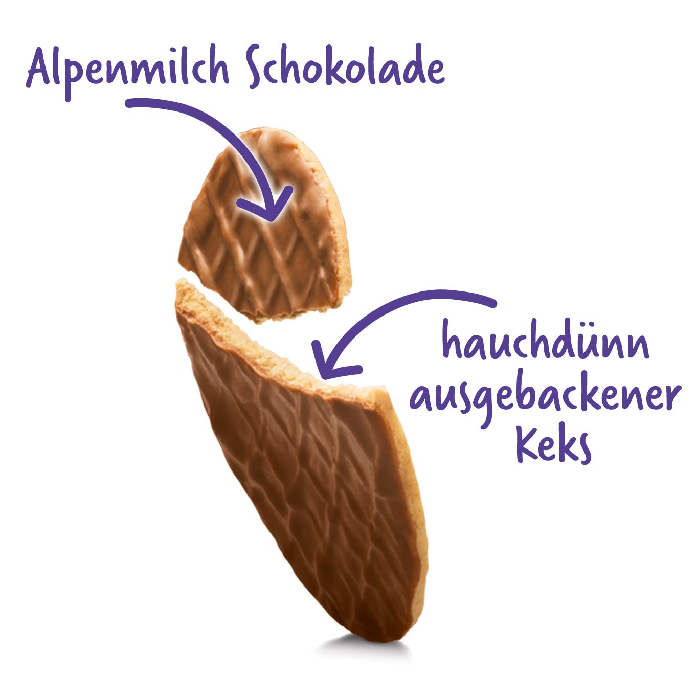 Milka Choco Thins